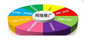 西安網(wǎng)絡(luò)推廣:微信推廣怎么做，進來看看就知道了!