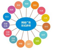 西安網(wǎng)絡(luò)推廣:百度颶風(fēng)算法推出后，網(wǎng)站內(nèi)容如何做優(yōu)化？