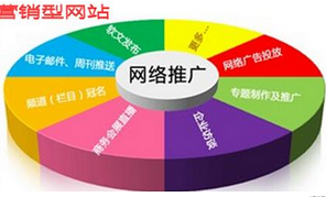 西安網(wǎng)站優(yōu)化時(shí)外鏈消失怎么辦？